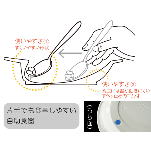 すくいやすい皿
