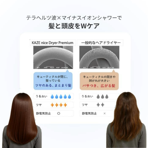 KAZE nice Dryer Premium