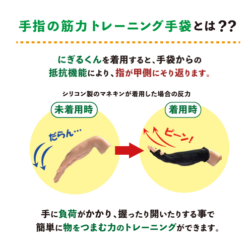 にぎるくん　片手用（右手用）