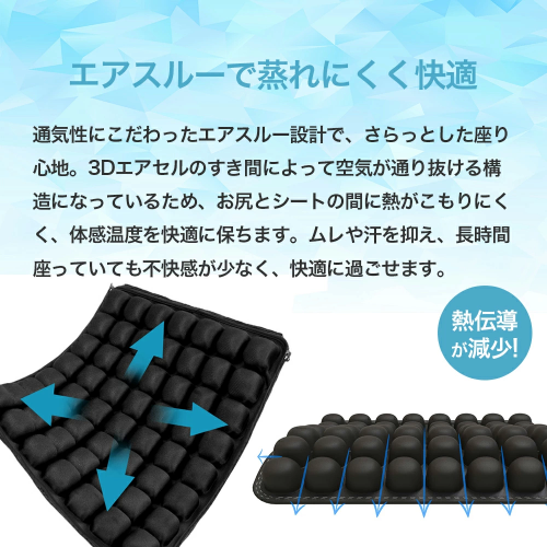 3Dエアクッション