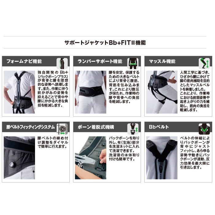 SUPPORT JACKET Bb+FITⅡ