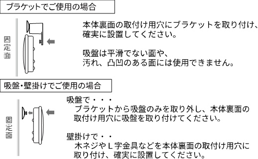 インアウト温度計GRS107-WH