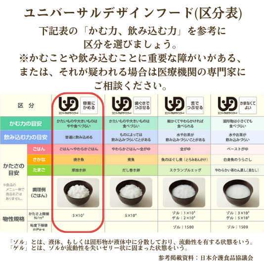 【常温】たっぷりお惣菜セット（10パック）