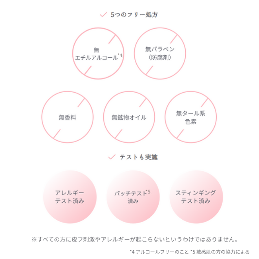 モモテ　泡洗顔料