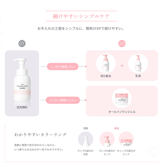 モモテ　オールインワンジェル