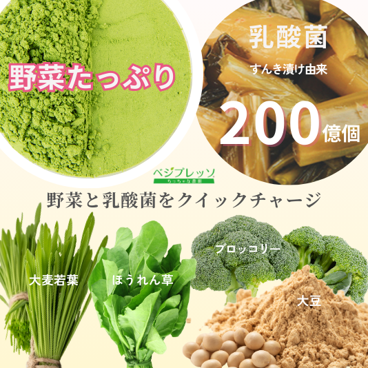 国産青汁乳酸菌（箱入）