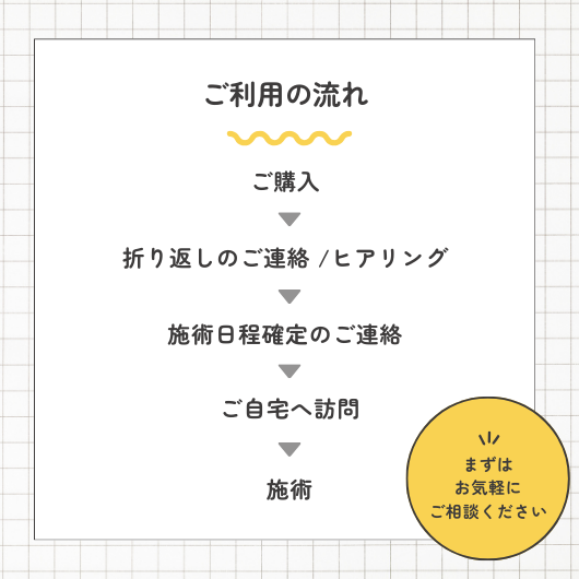 訪問理美容サービスKamiBito [ハッピーコース]
