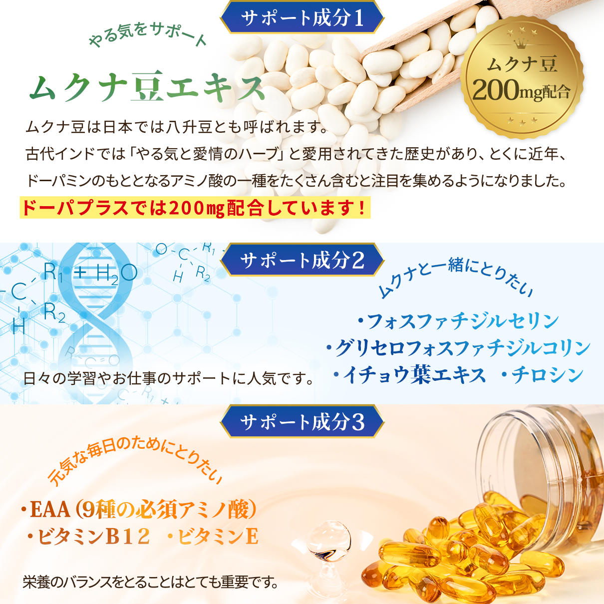 ドーパプラス