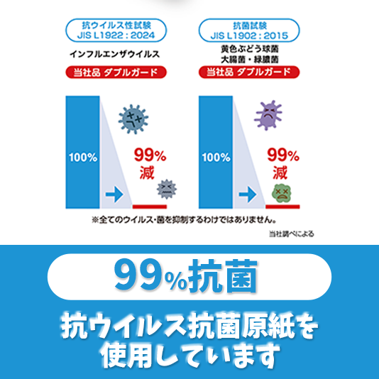 エイトワン 抗ウイルス＆抗菌Wガード BOXティッシュ（180組）10箱セット