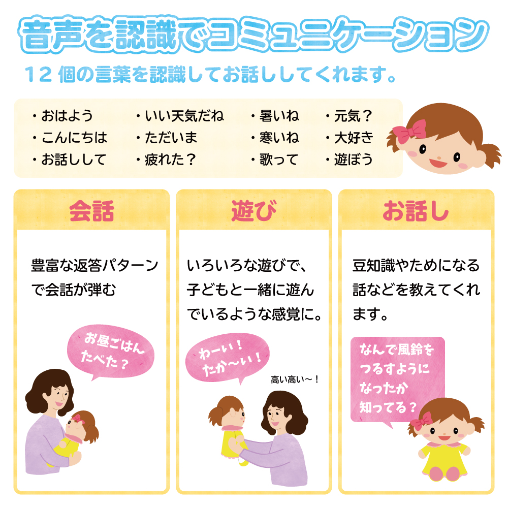 声を認識して返事するお人形 抱っこ大好きな女の子（ココドル お話しマミちゃん）COCO-DOLL-MAMI