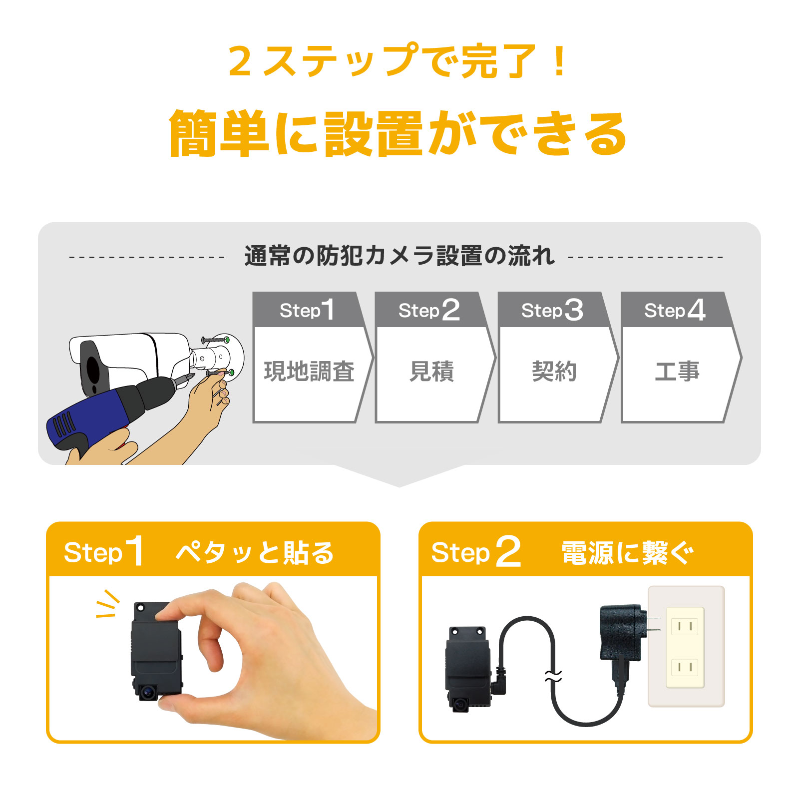 ペタカメ 貼るだけ簡単取付け 200万画素超小型ワイヤレス防犯見守りカメラ PETA-CAM-SEC1080P
