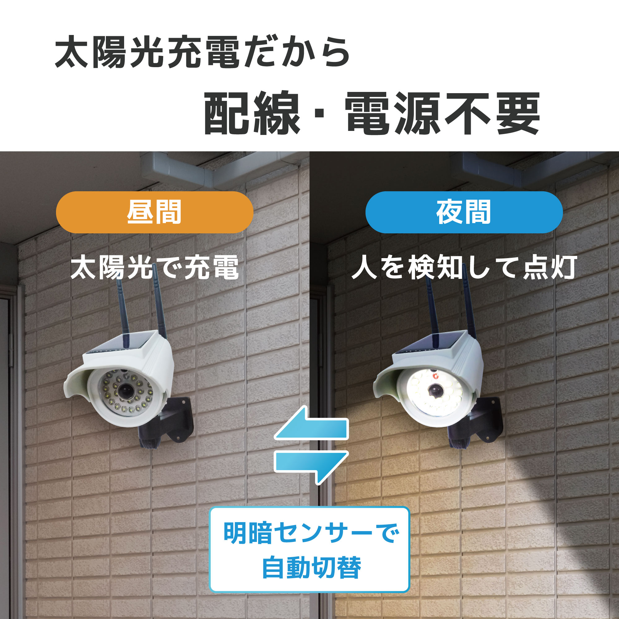 ダミーカメラ型屋外防水ソーラー充電式 人感センサー搭載LED照明 SEC-CAM-NLED