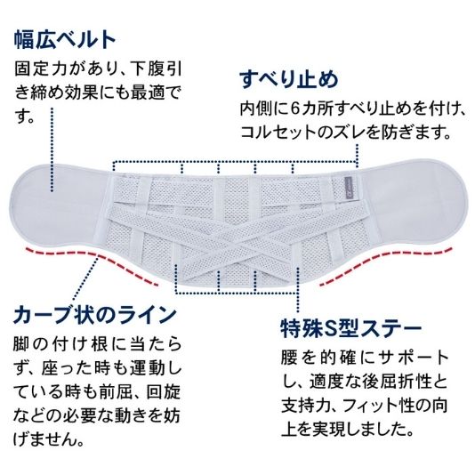 整形外科医と共同開発 お医者さんのコルセットプレミアム仕様 S～3L
