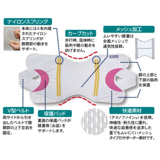 整形外科医と共同開発 お医者さんのがっちり膝ベルト S～LL