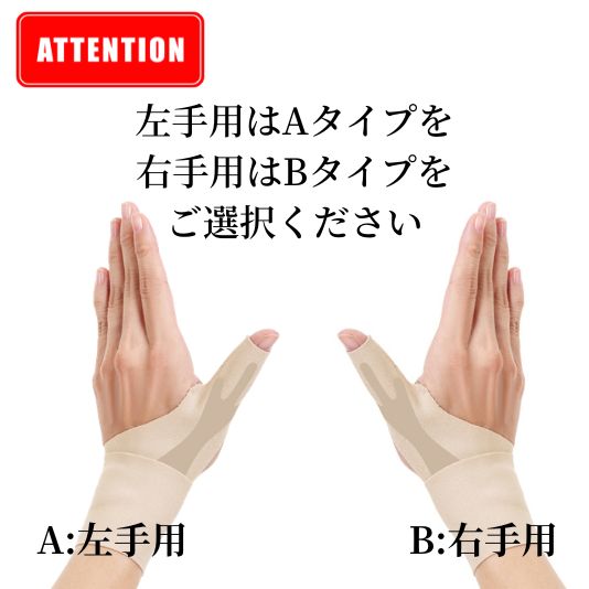 水仕事OK お医者さんの手首サポーターFit