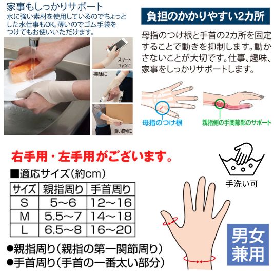 水仕事OK お医者さんの手首サポーターFit