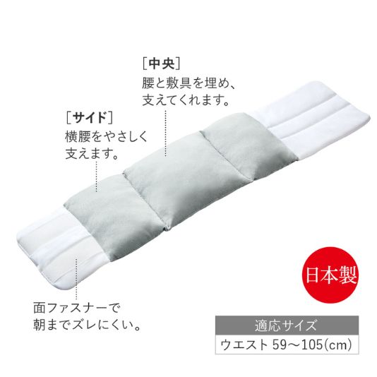 就寝時の腰にかかる負担を軽減 お医者さんの腰futon