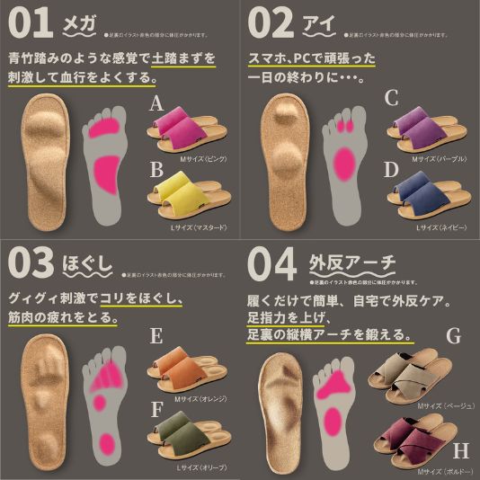 歩くたび足裏ほぐしでリフレッシュ ヘルシールームサンダル ふみっぱ