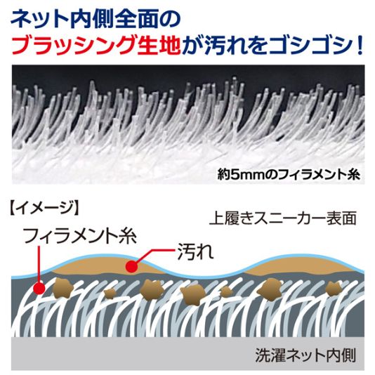 面倒な靴洗いの時短に！洗濯機で介護シューズなど靴が洗える 靴ピカ洗濯ネット