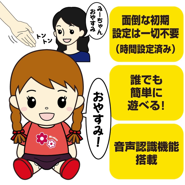 おしゃべりみーちゃん 音声認識人形
