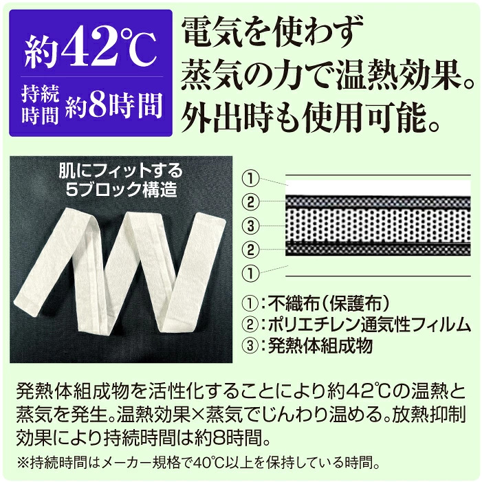 一般医療機器 首用 温熱シート 温ループ ON-LOOP オンループ 24枚入り