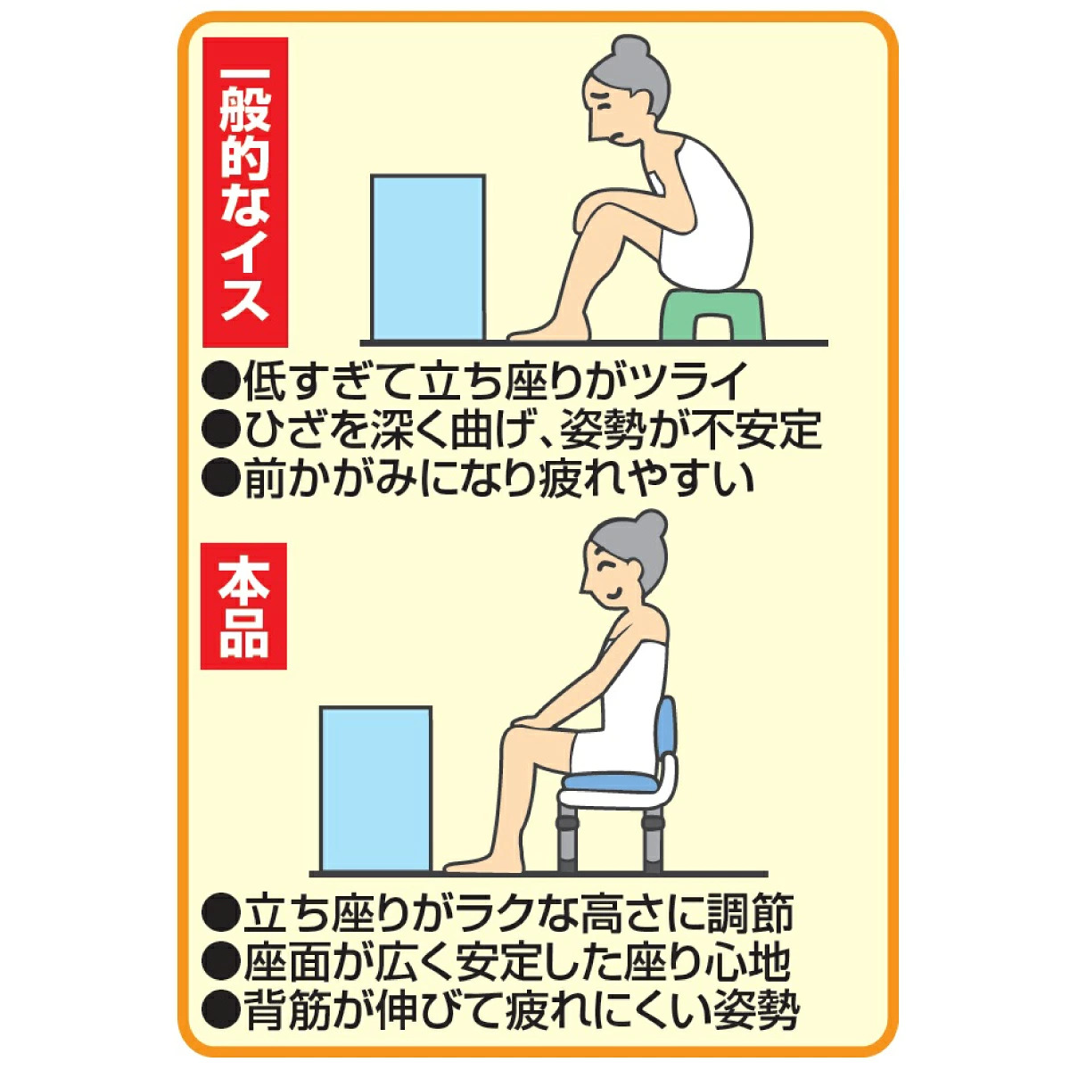 風呂椅子 介護 アルミ製シャワーベンチ 座面高さ調整可能