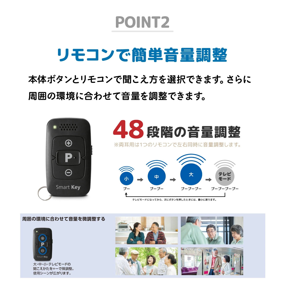 【左耳用】 オンキヨー ONKYO デジタル補聴器 OHS-D31 L