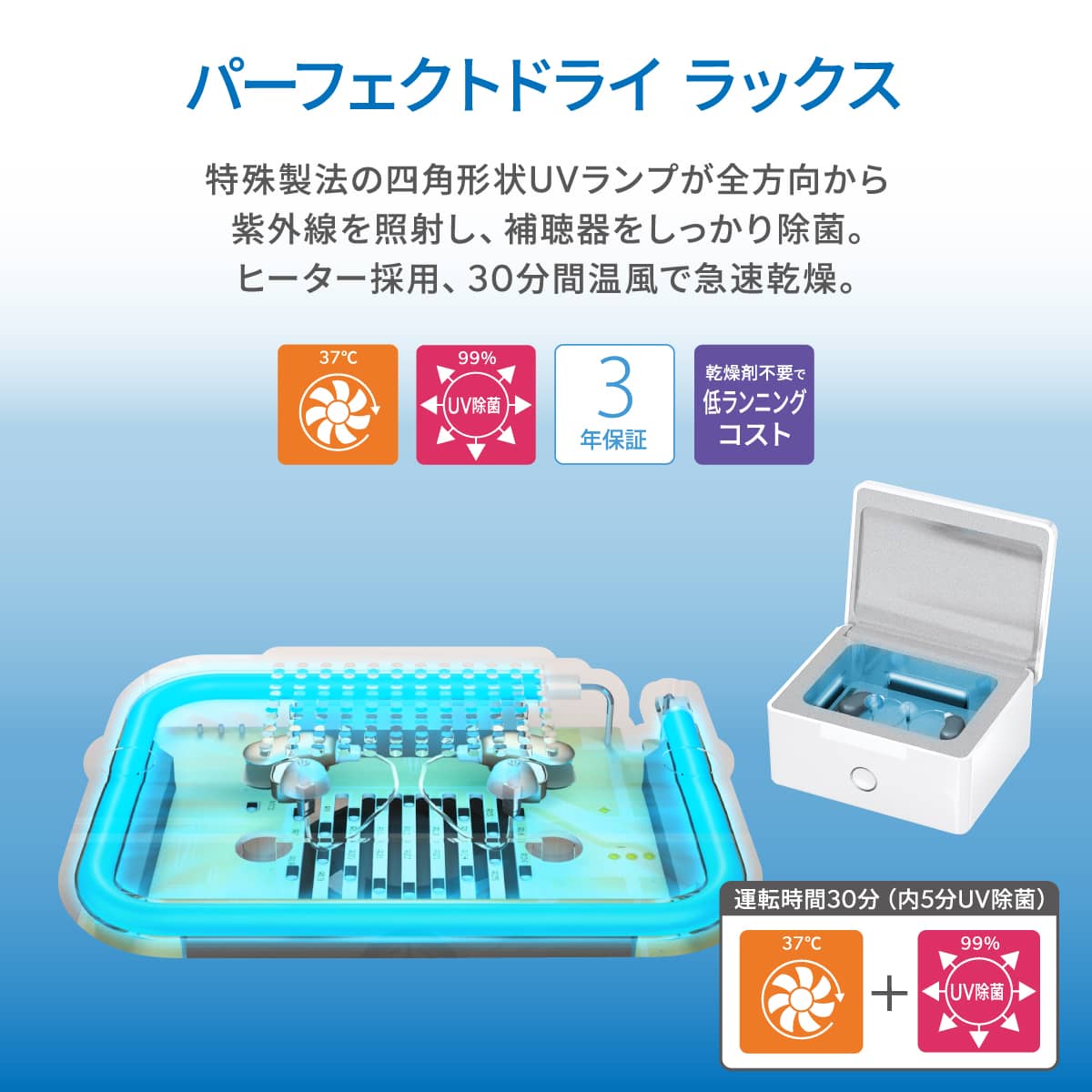 signia シグニア 補聴器用乾燥機 パーフェクトドライラックス UV除菌