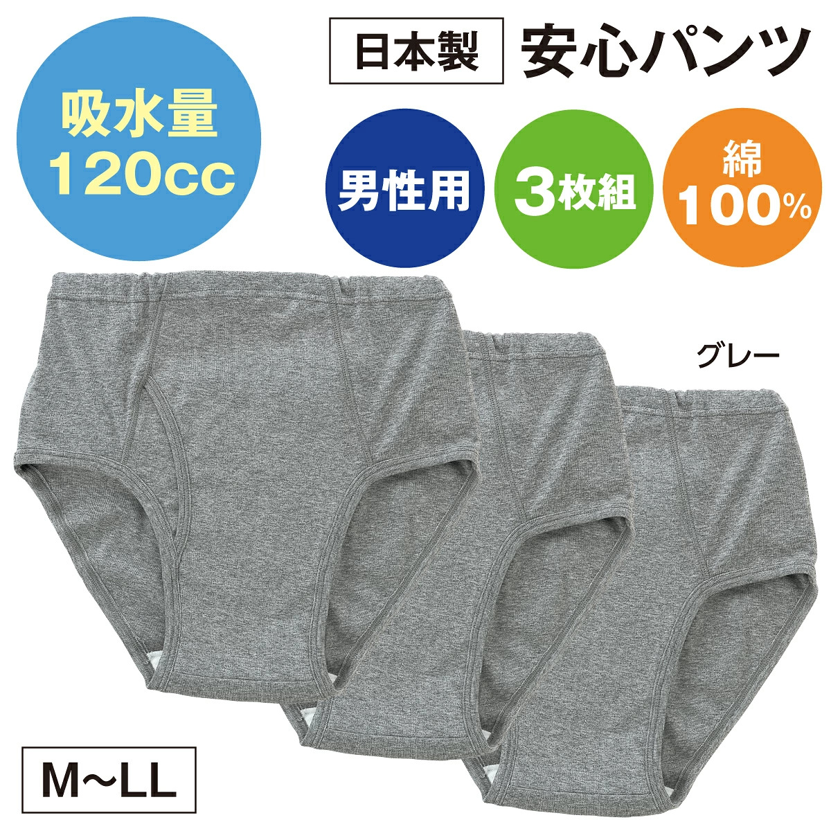 【3枚組】 安心さわやかパンツ 120cc 男性用 尿漏れ・失禁・吸水ショーツ