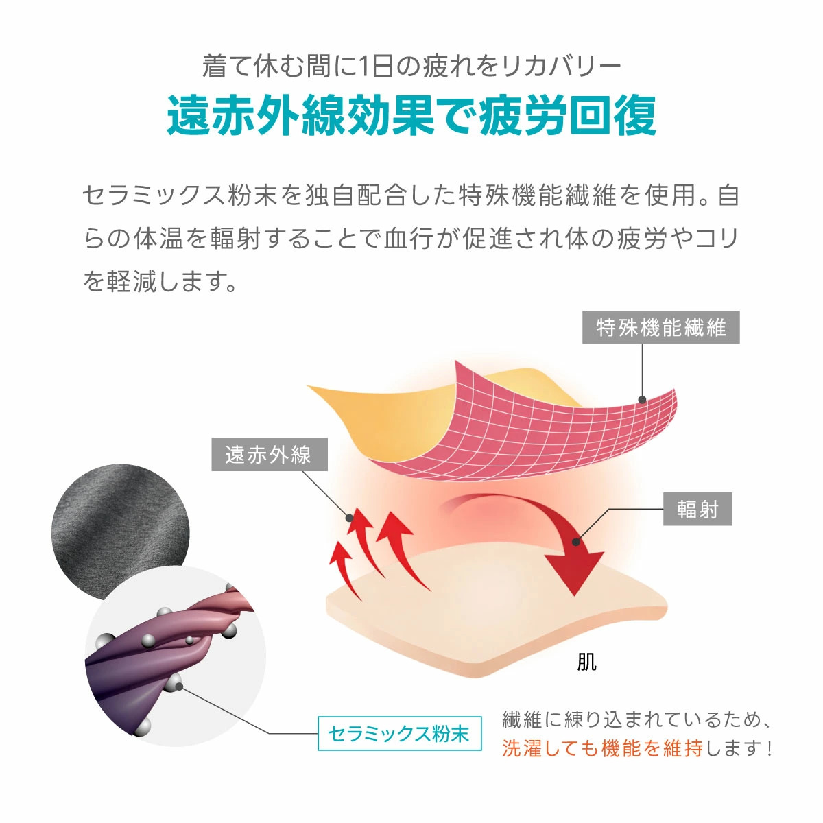 セルヴァン 一般医療機器 リカバリーウェア 上下セット メンズ レディース 長袖シャツ ロングパンツ リカバリーケア