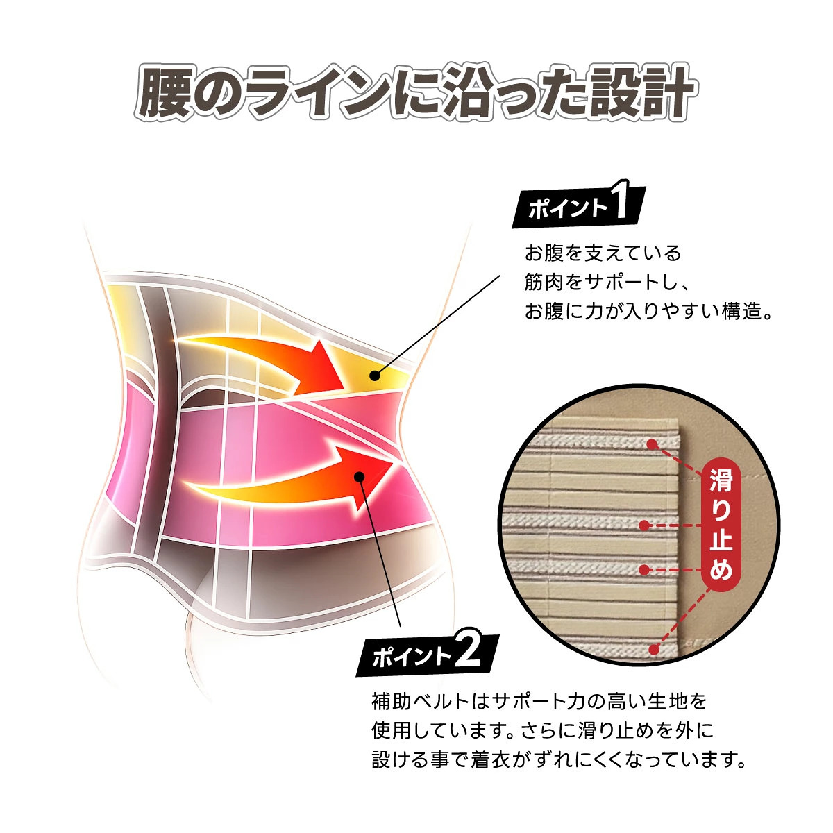 セルヴァン 薄くても腰をしっかり支えるコルセット