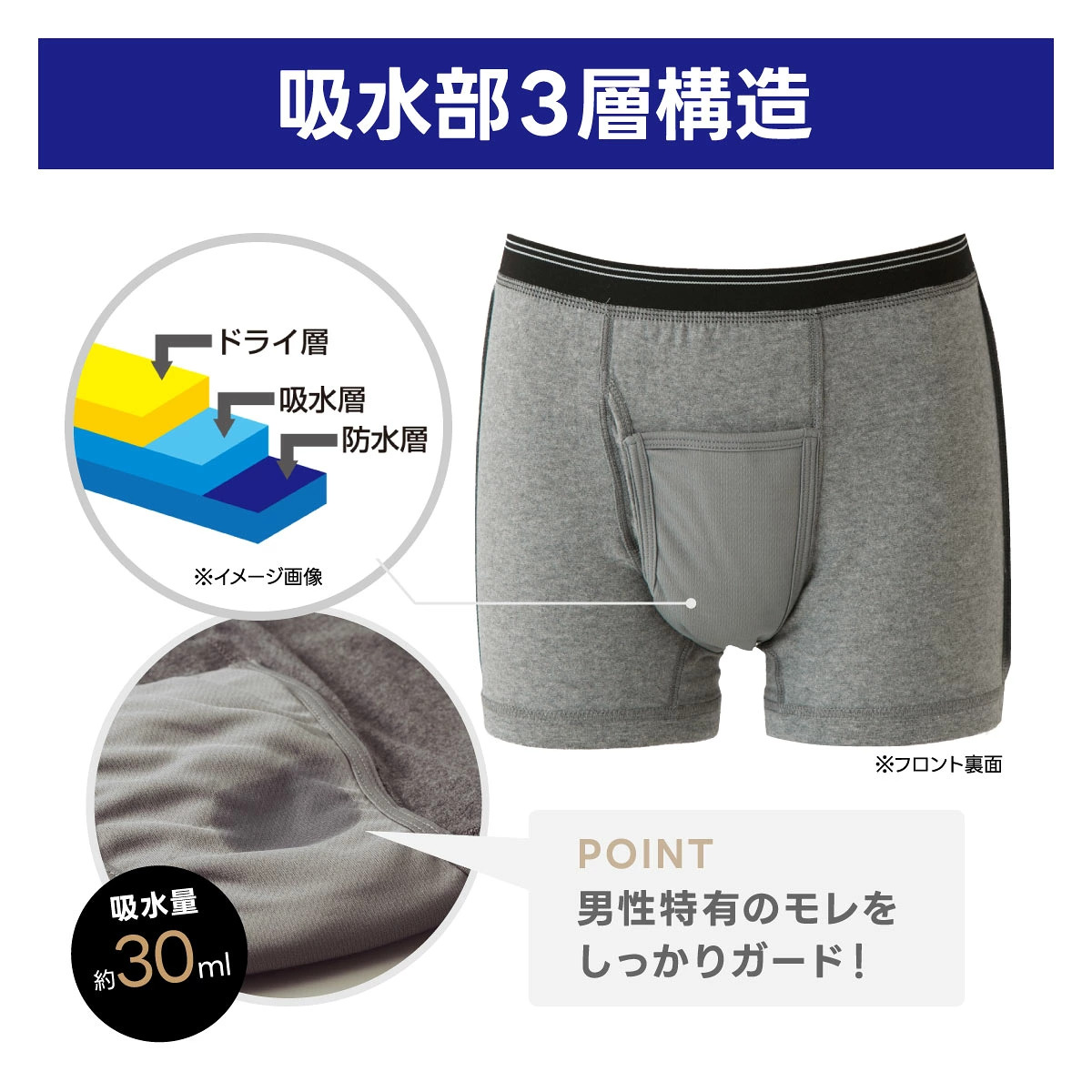セルヴァン 軽失禁パンツ 男性用 安心ボクサーパンツ 2色組