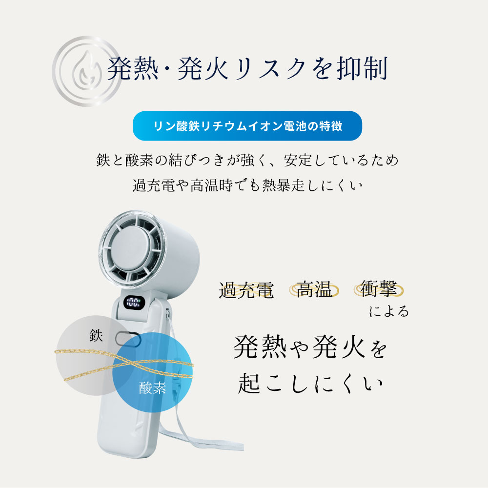 リン酸鉄仕様 長寿命 ICEプレート＆液晶表示付ハンディファン