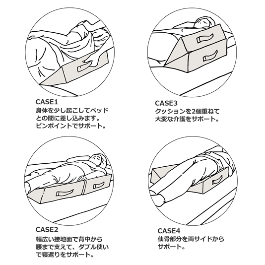腰サポートまくら