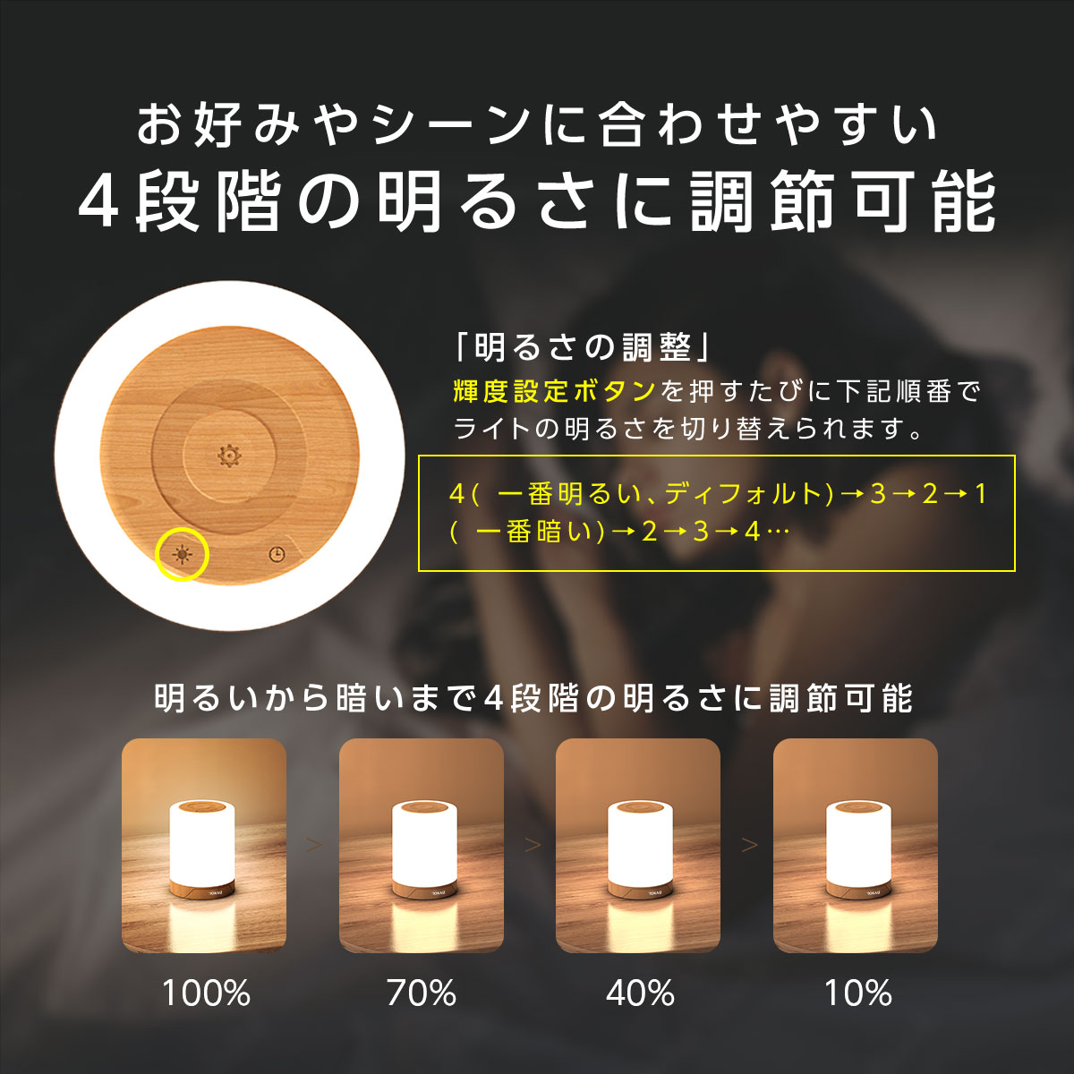 TOKAIZ LEDナイトライト 充電式 コードレス タイマー付き 4段階調光 7色カラー ベッドサイド 授乳 常夜灯 防災 TNL-001