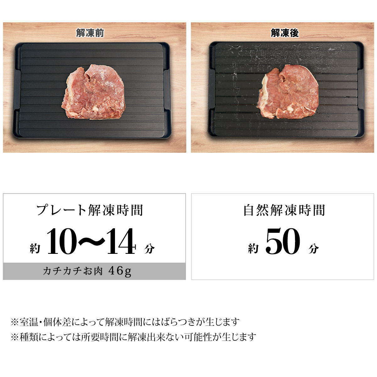 TOKAIZ 急速解凍プレート 3mm アルミ製 熱伝導 電気不要 肉 魚 刺身 冷凍食品 家庭用 トレー付 ブラック シルバー