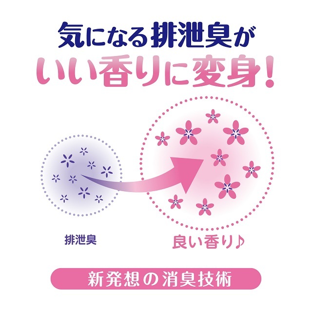 日本製紙クレシア アクティ においが良い香りに変わるおしりふき