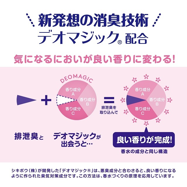 日本製紙クレシア アクティ においが良い香りに変わるおしりふき