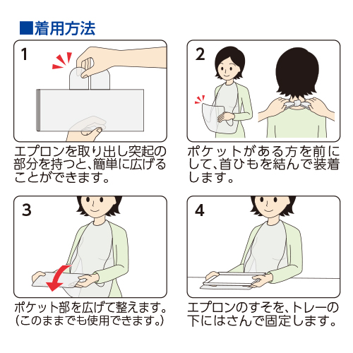 オオサキメディカル PH 食事用エプロン ポケット付 60枚