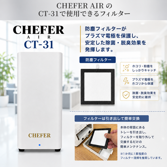 空間除菌機CHEFER AIR CT-31用プレフィルター
