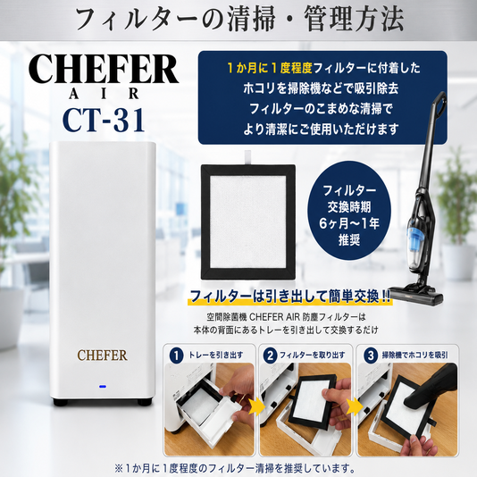 空間除菌機CHEFER AIR CT-31用プレフィルター