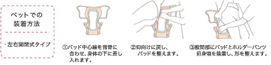 パッド対応「イフ・イフ」左右開閉式ホルダーパンツ男女共用（S～L/ラベンダー）