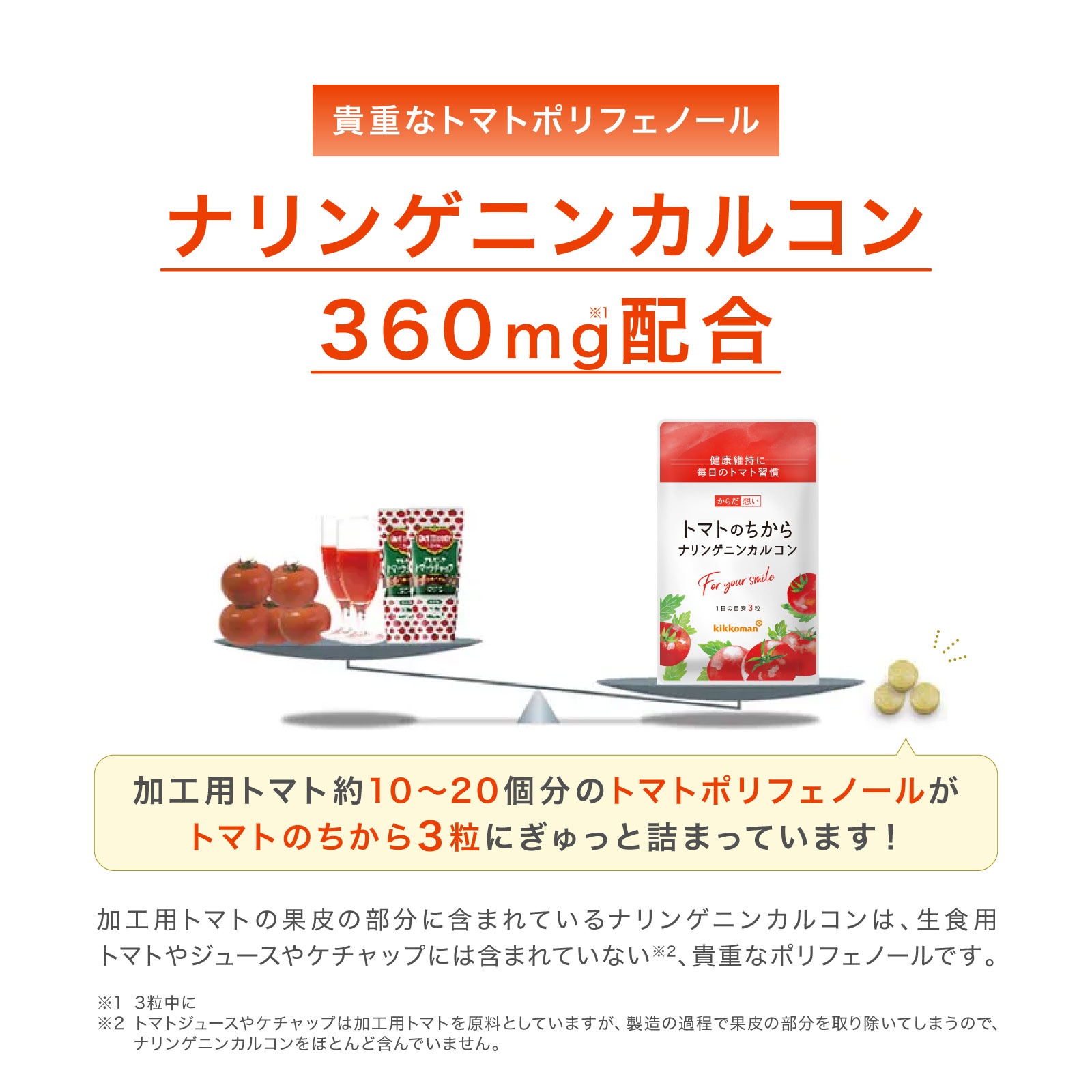 キッコーマン からだ想い トマトのちから ポリフェノール ナリンゲニンカルコン 90粒 1袋