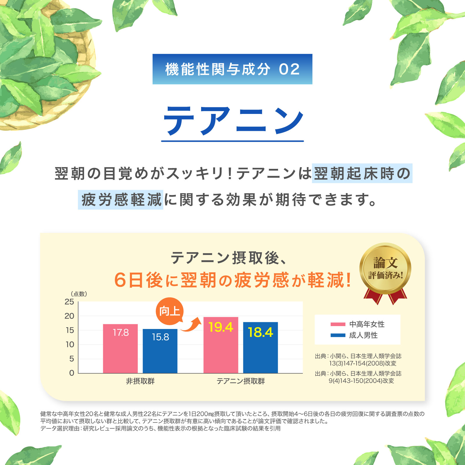 キッコーマン からだ想い ピースナイトメモリープラス 120粒 1袋