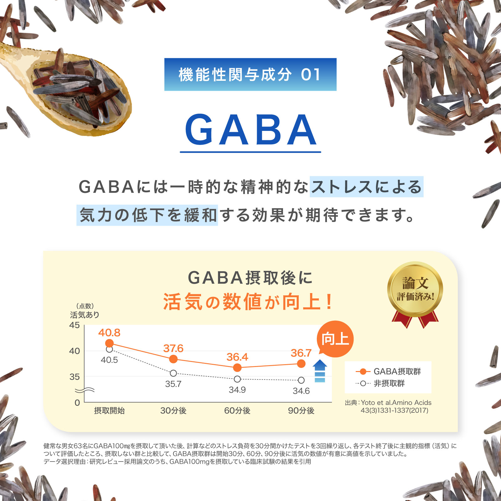 キッコーマン からだ想い ピースナイトメモリープラス 120粒 1袋