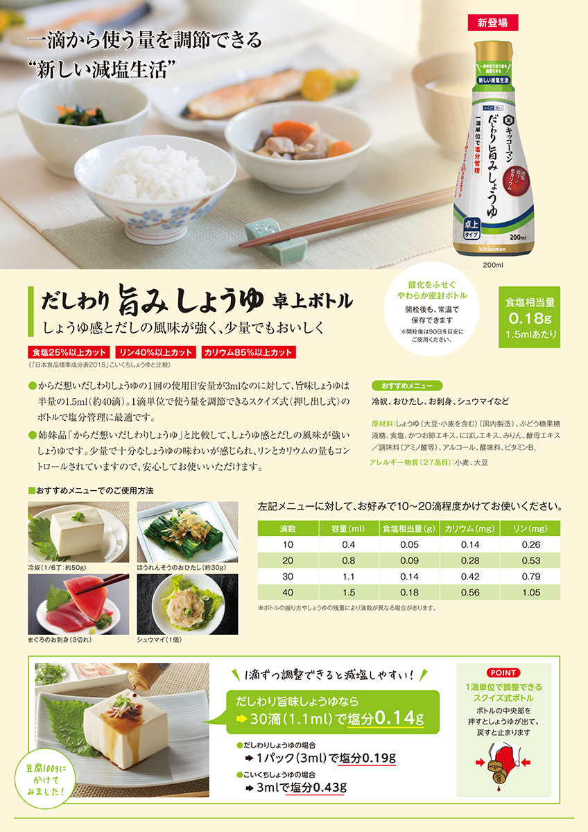 キッコーマン からだ想い だしわり旨みしょうゆ200ml×2本