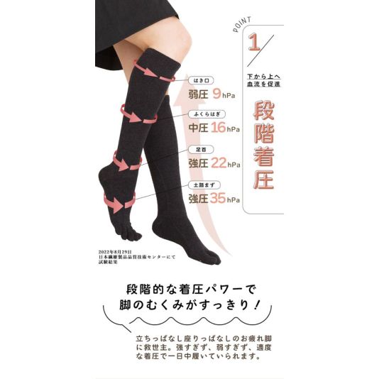 着圧5本指ハイソックス